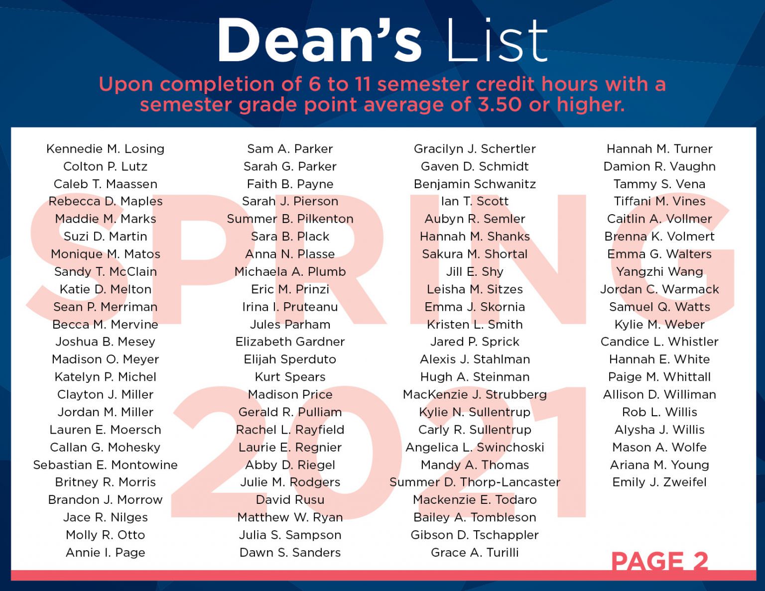 Students Named to Spring 2021 Dean's List East Central College East