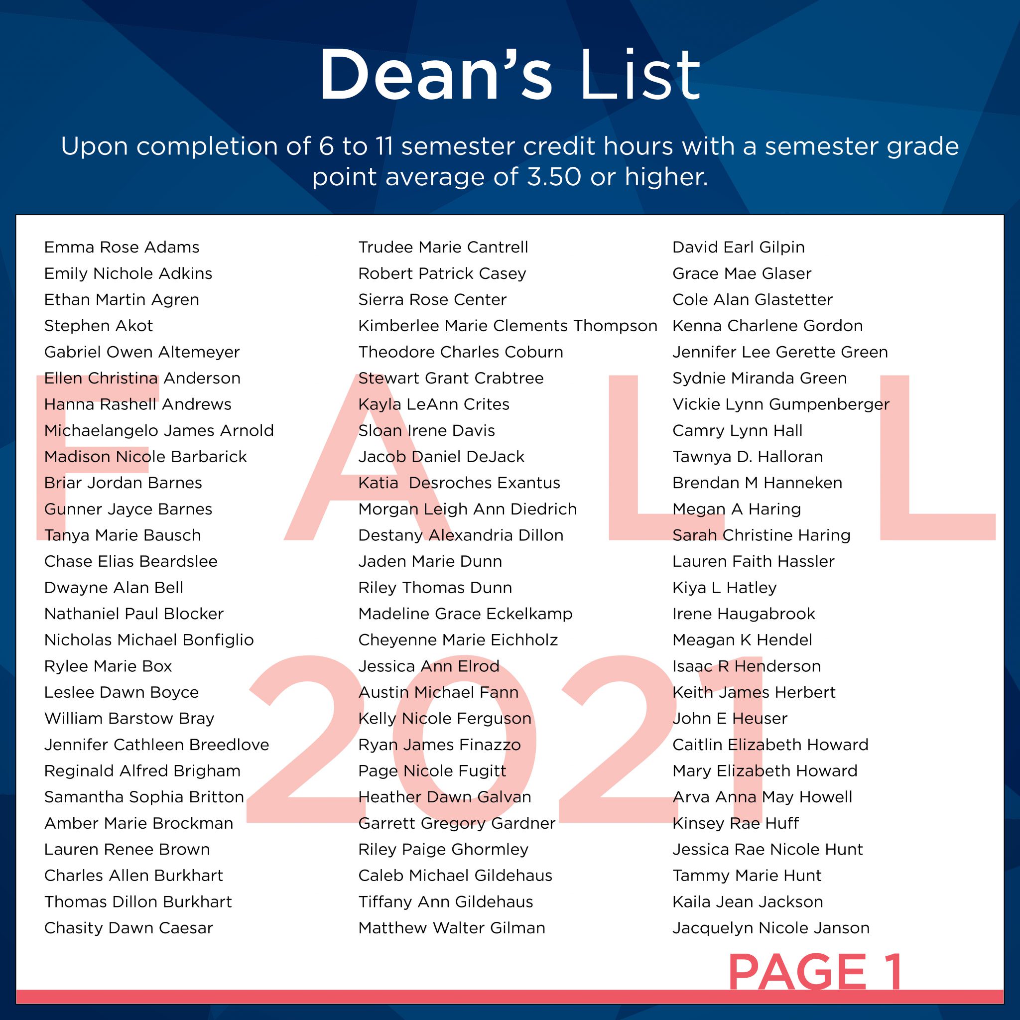 Students Named to Fall 2021 Dean’s List East Central College East