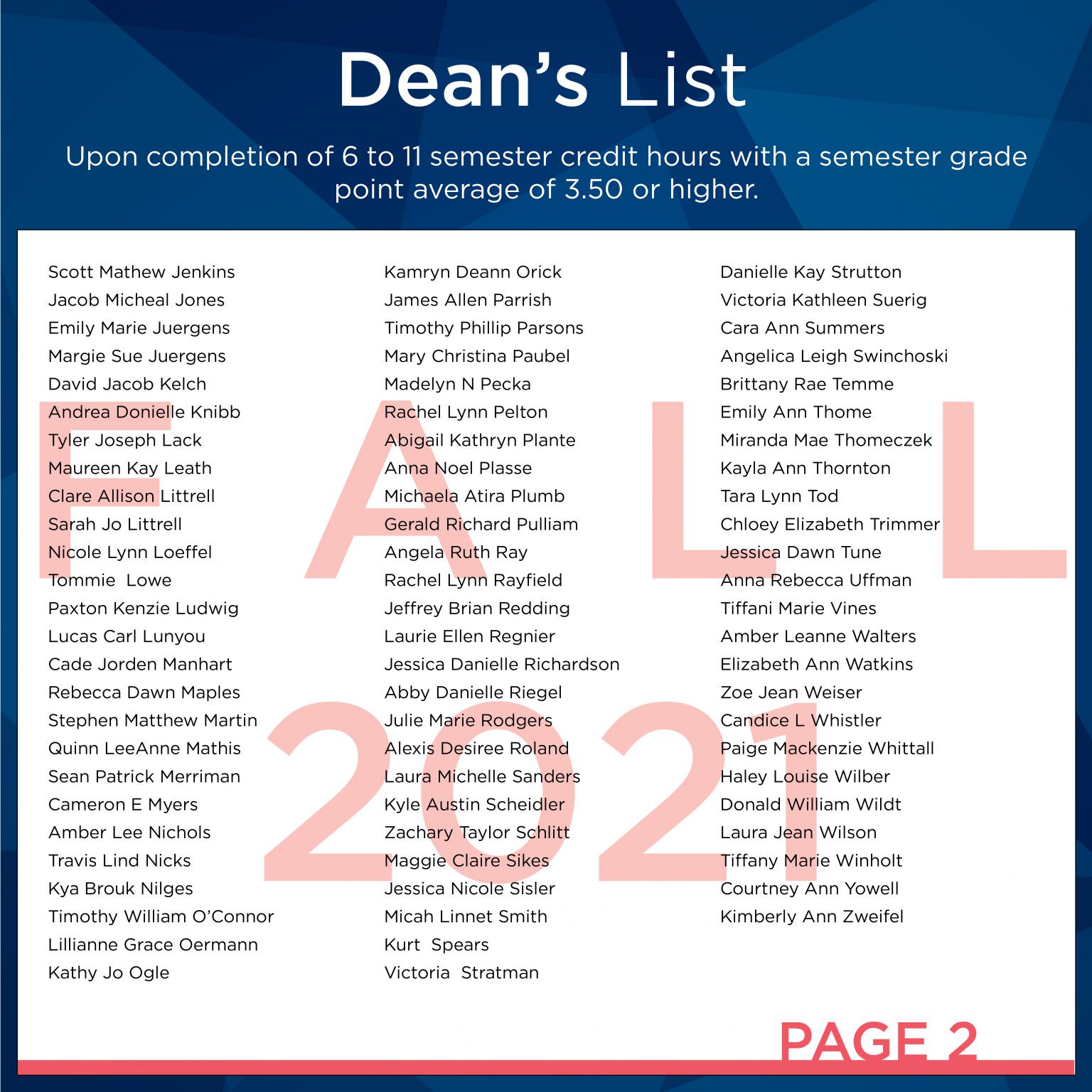 Students Named to Fall 2021 Dean’s List East Central College