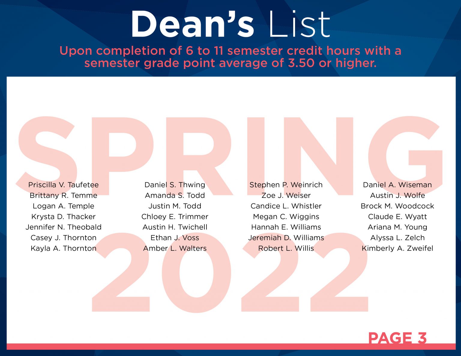 Students Named To The Spring 2022 Dean’s List - East Central College