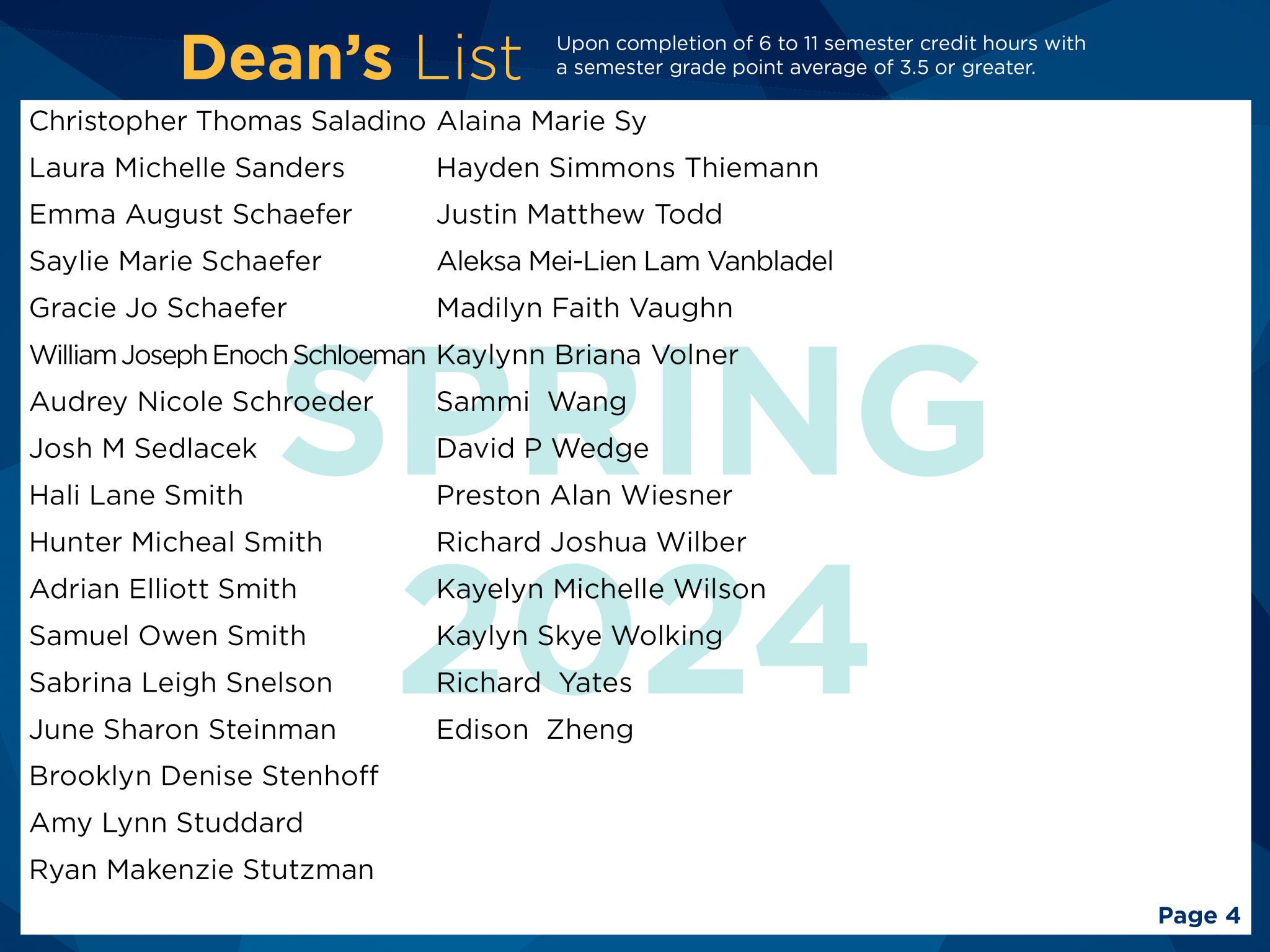 Students Named to the Spring 2024 Dean’s List - East Central College